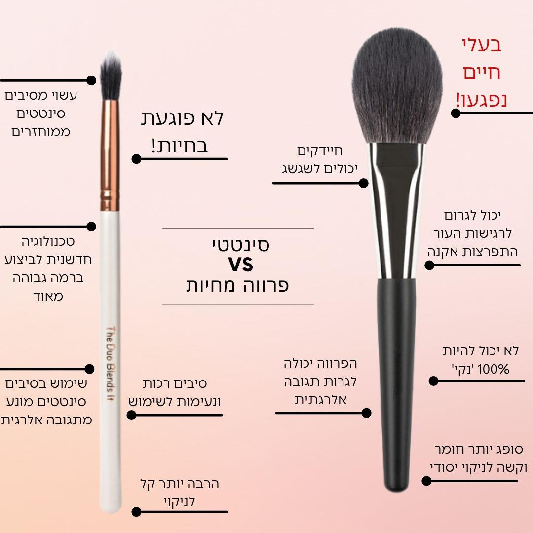 Animal Fur Makeup Brushes Saubhaya Makeup